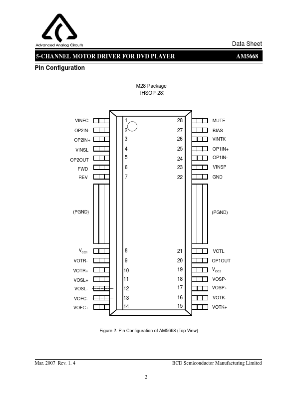 AM5668