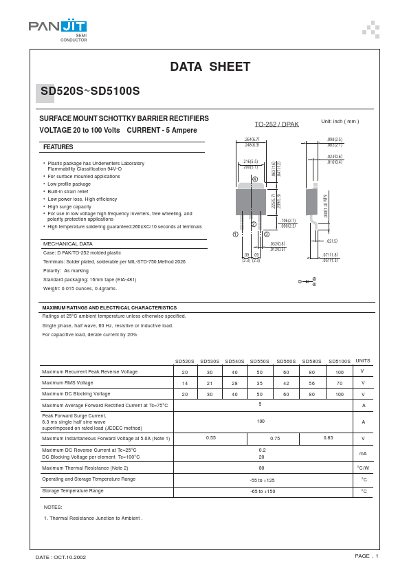 SD5100S