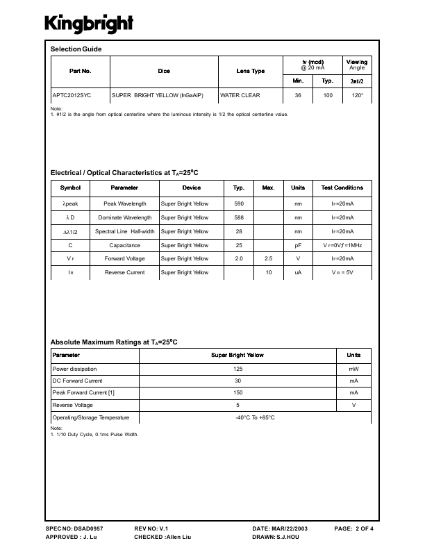 APTC2012SYC