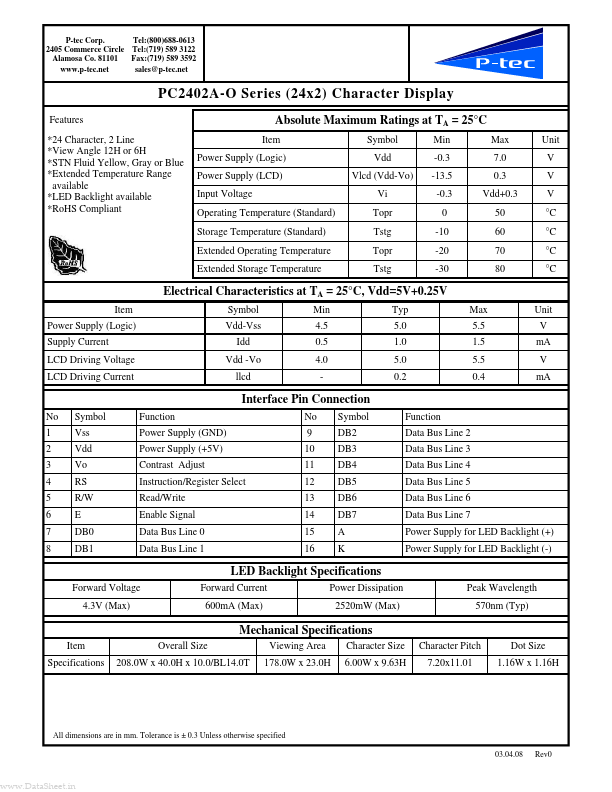 PC2402A-O