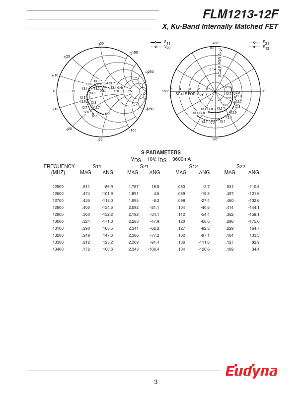 FLM1213-12F