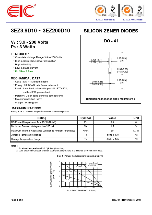 3EZ140D10