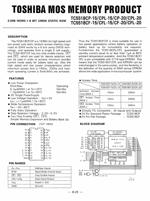 TC5518CFL-20