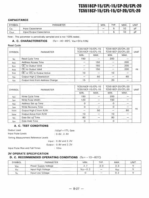 TC5518CFL-20