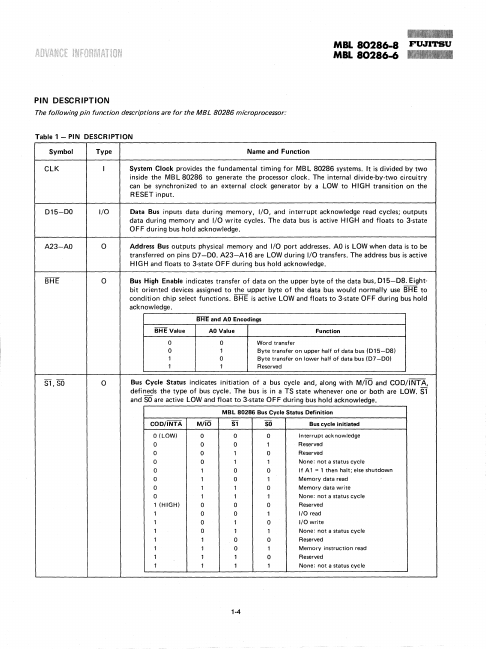 MBL80286-6