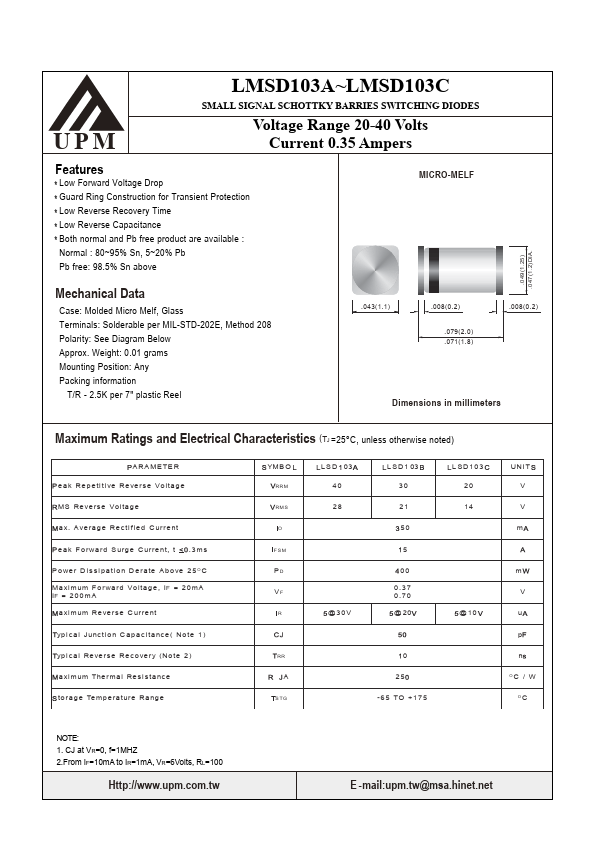 LMSD103B