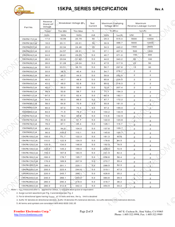 15KPA260A