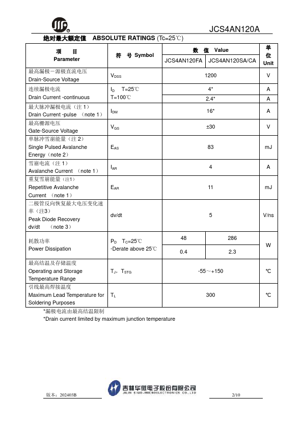 JCS4AN120FA