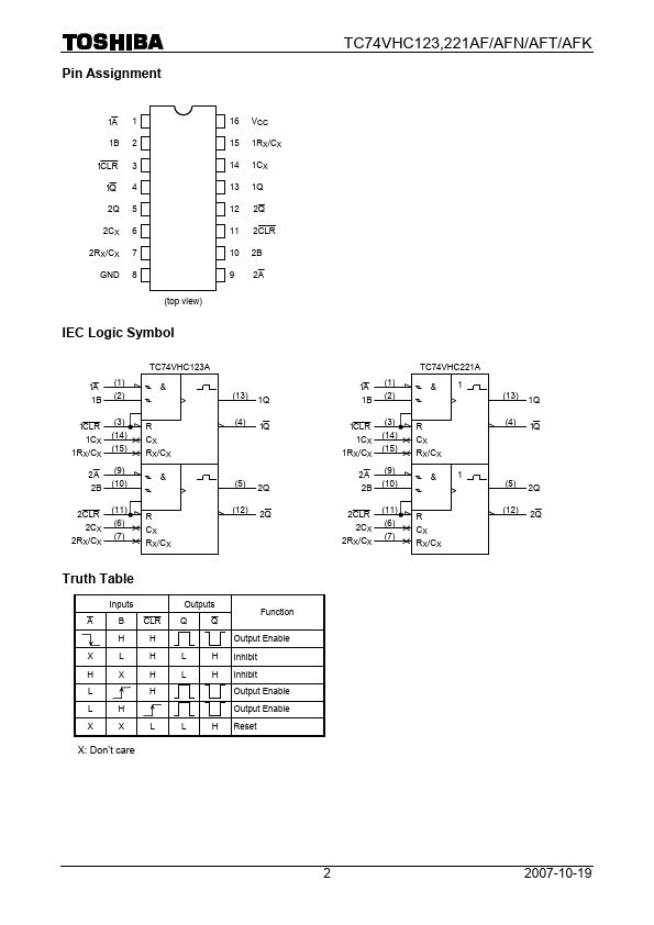 TC74VHC123AFN