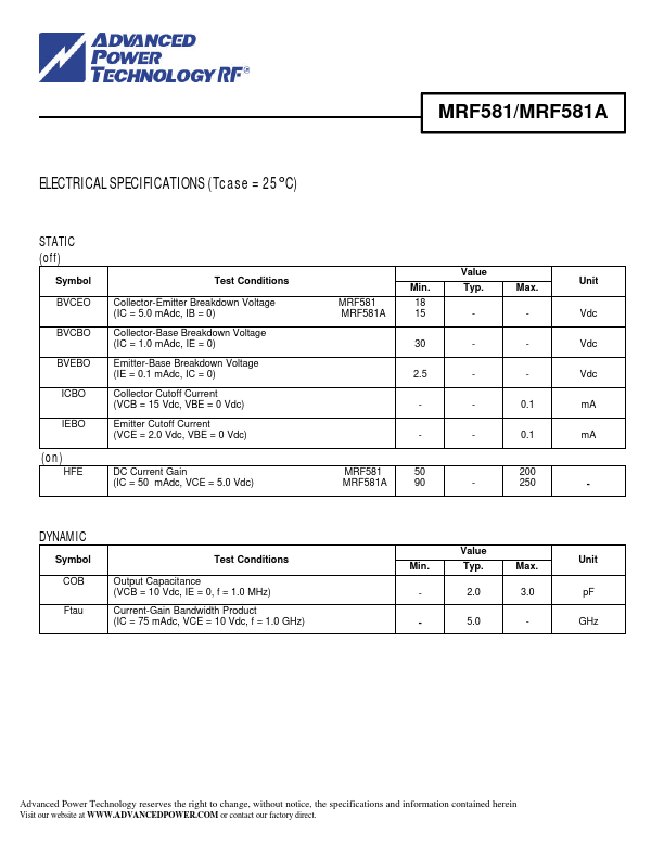 MRF581