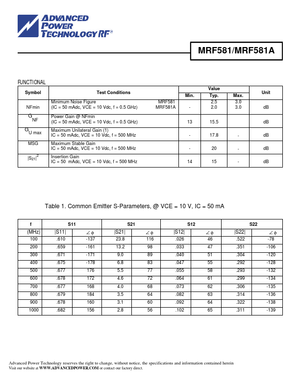 MRF581