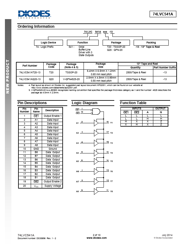 74LVC541A