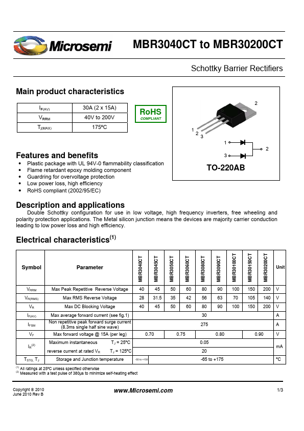 MBR3080CT