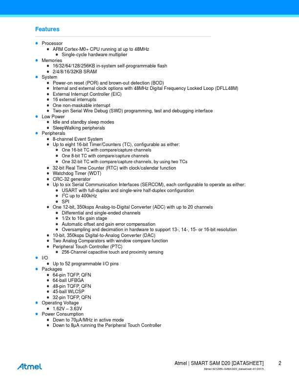 ATSAMD20E15A-AN