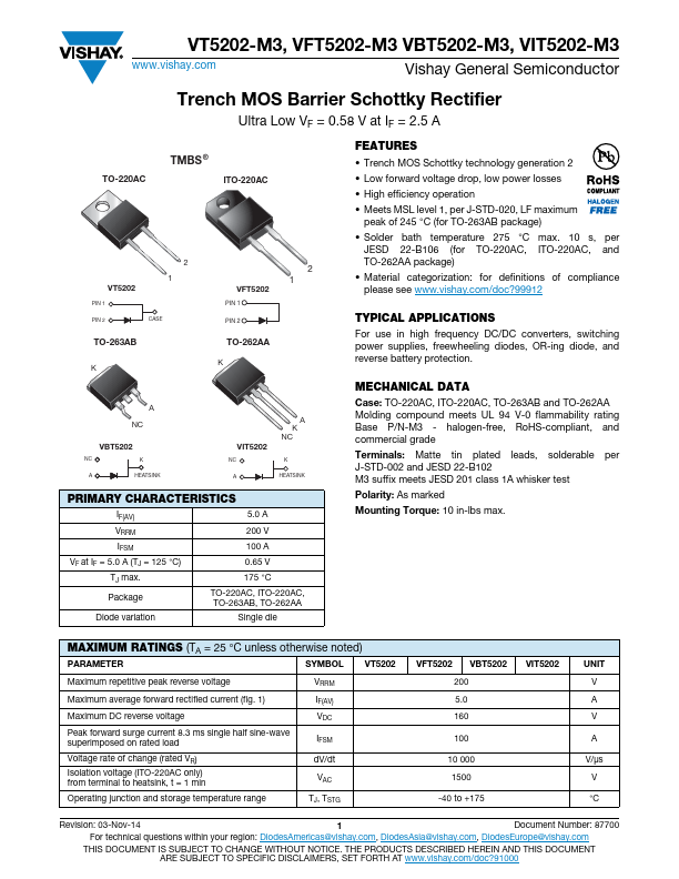 VFT5202-M3