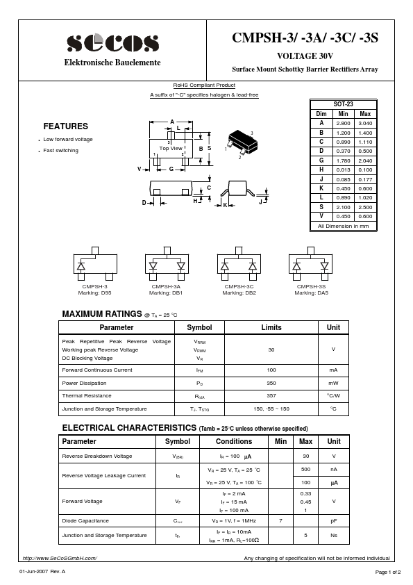 CMPSH-3C