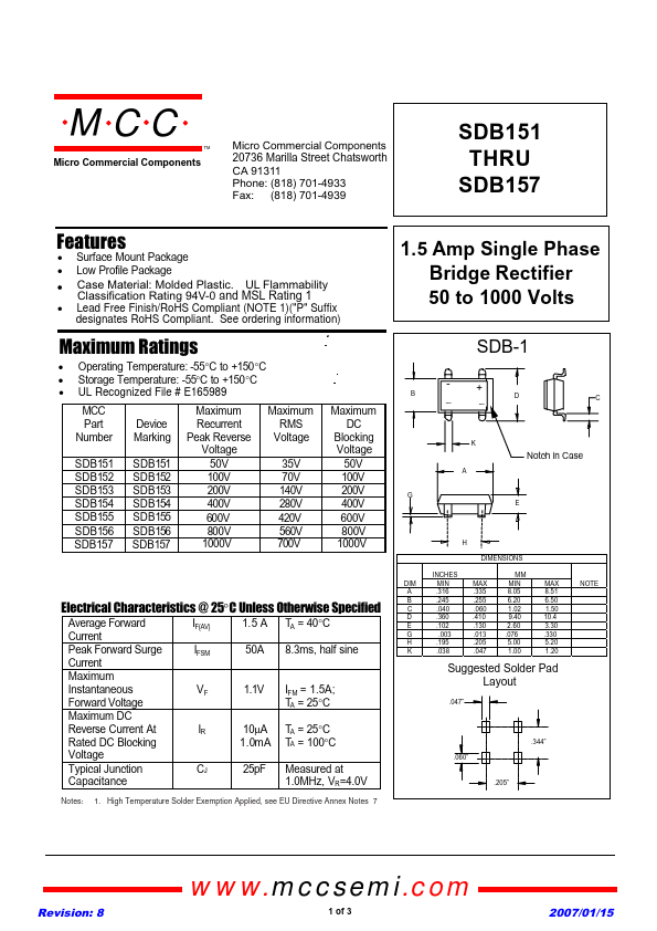 SDB155