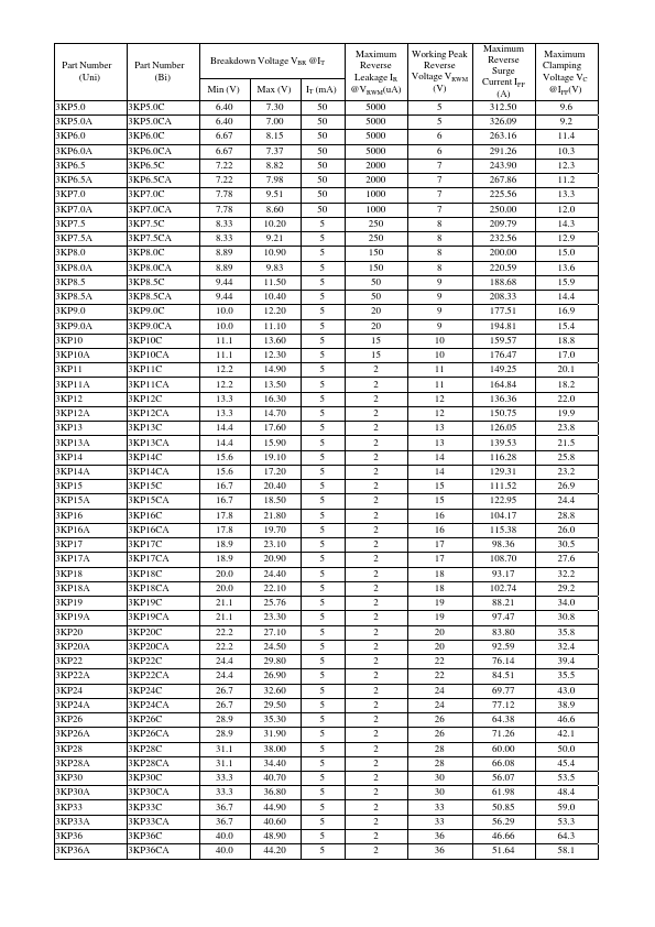 3KP26C