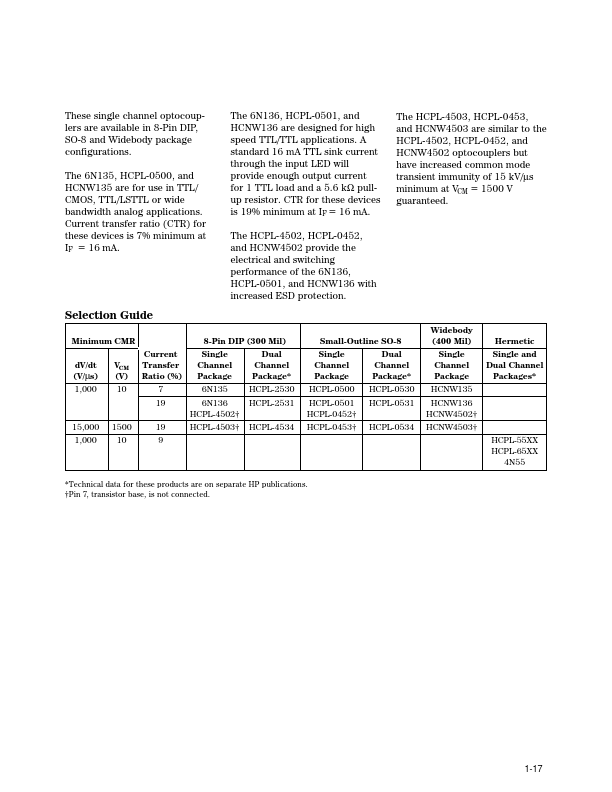 HCNW136