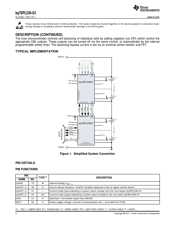 BQ76PL536-Q1