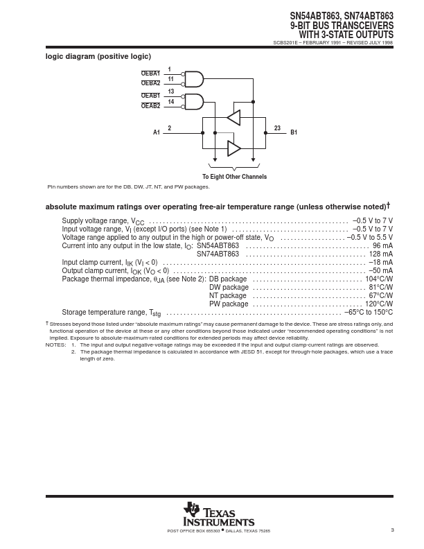 SN54ABT863