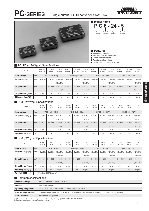 PC1R5-48-3.3