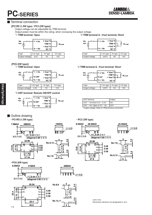 PC1R5-48-3.3