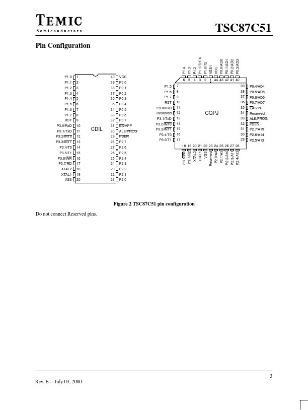 TSC87C51