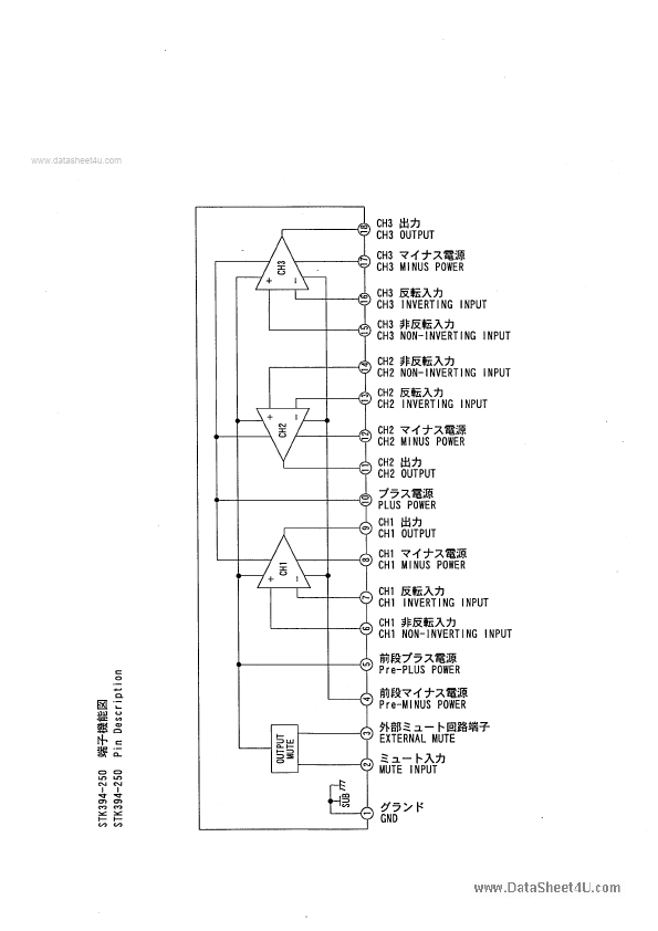 STK394-250