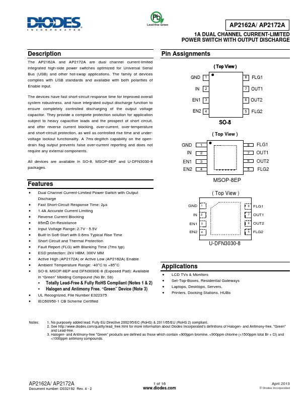 AP2172A