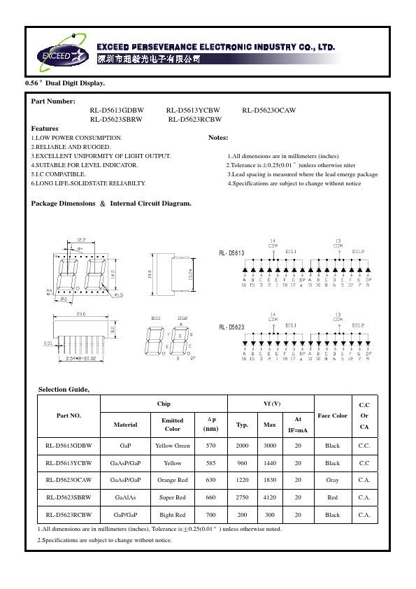 RL-D5610GDBW