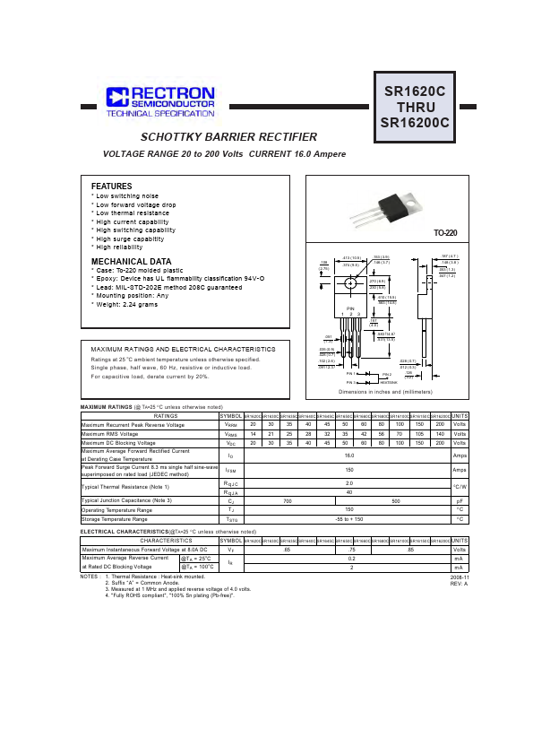 SR16200C