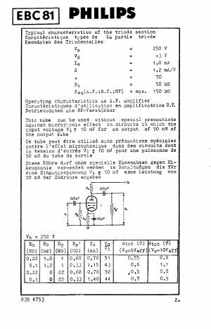 EBC81