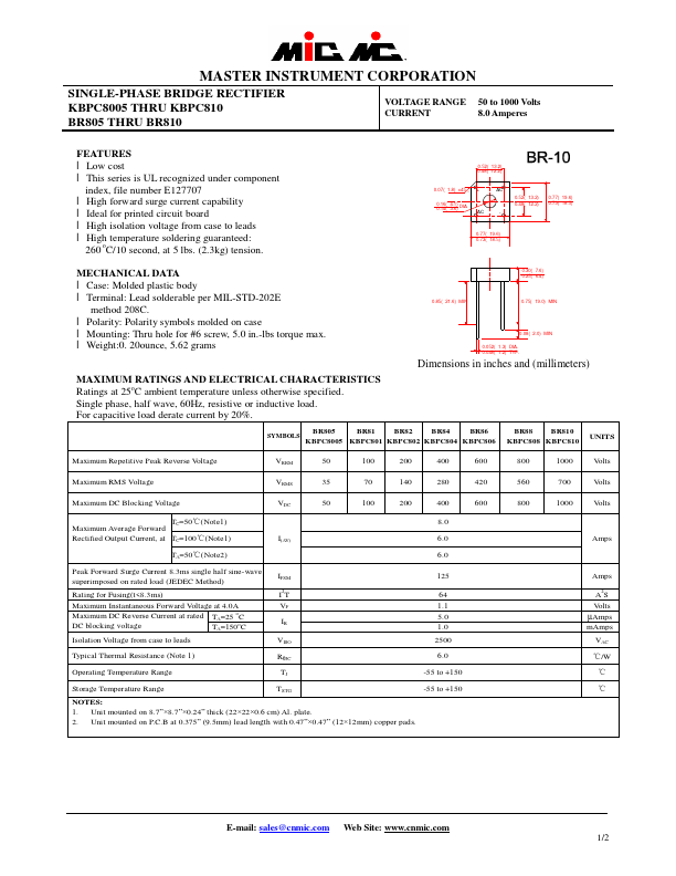 KBPC801