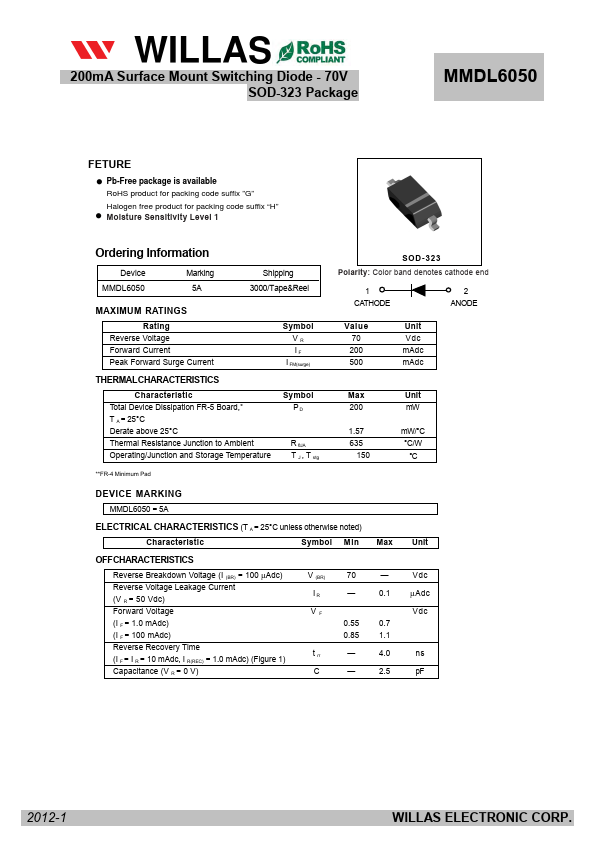 MMDL6050