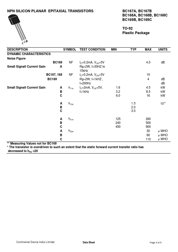 BC167B