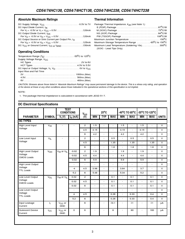 CD54HC238