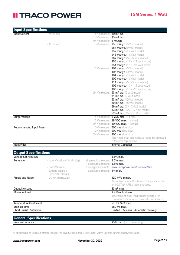 TSM2415D