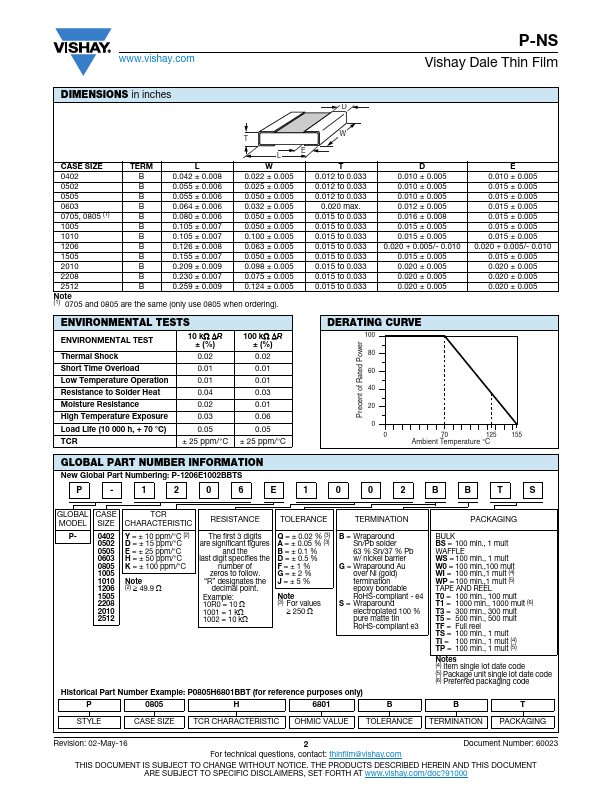 P-1010