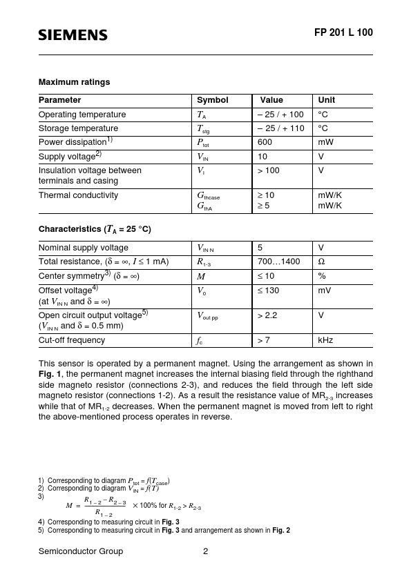 FP201L100