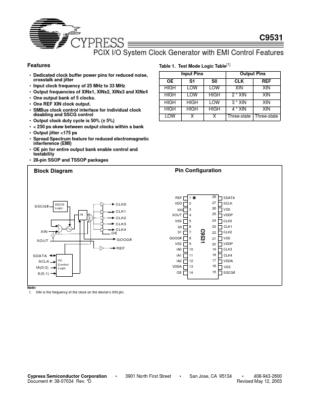 IMIC9531