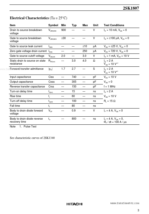 K1807