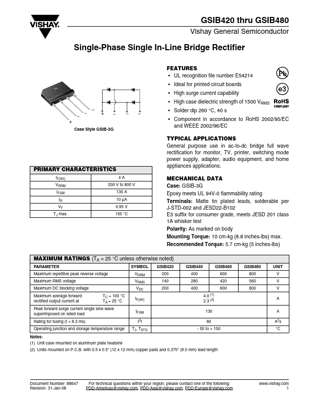 GSIB480