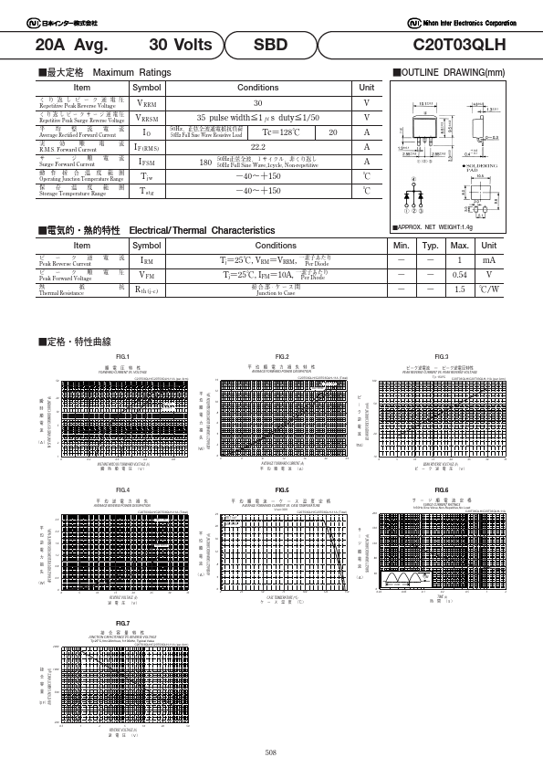 C20T03QLH