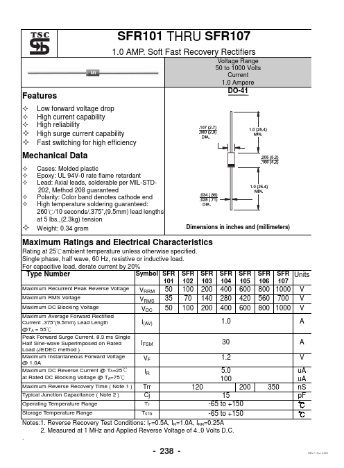 SFR107