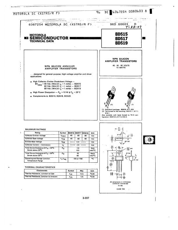 BD519