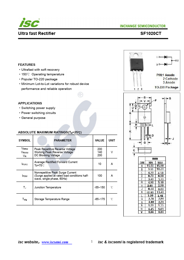 SF1020CT