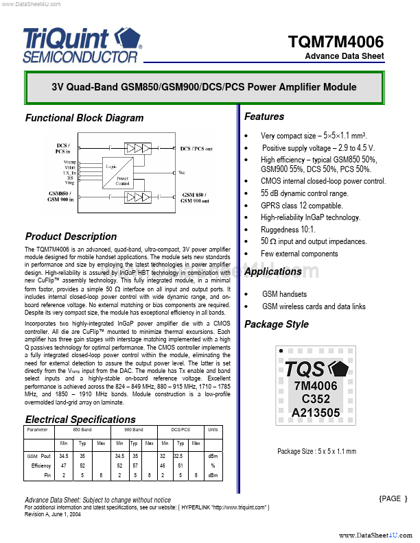 TQM7M4006