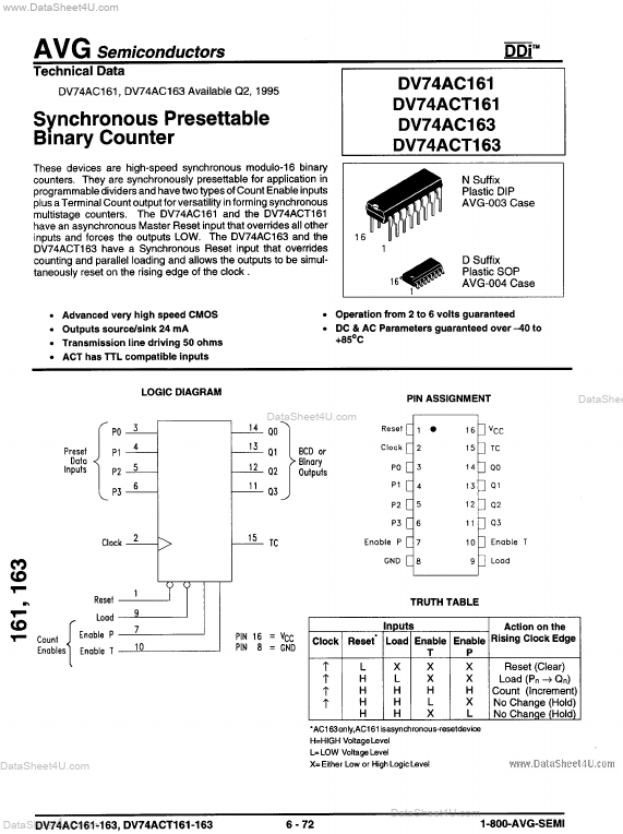 DV74AC163