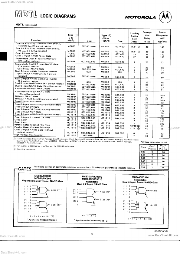 MC963